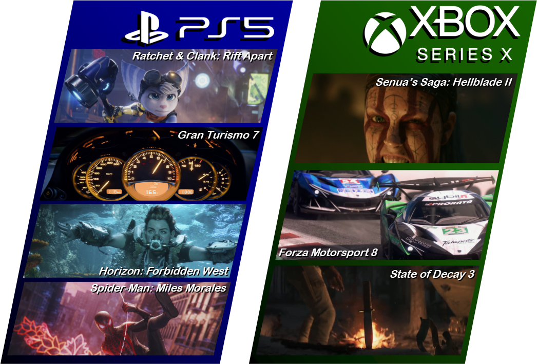 Ps5 Vs Xbox Series X Exclusives Games 2024 Emmie Gavrielle