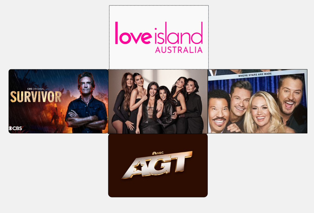 5 can't miss reality TV shows